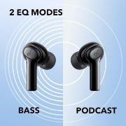 Picture of Soundcore TWS Life P2I 28H 10MM Blk