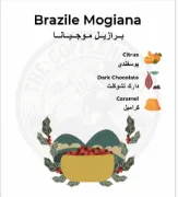 Picture of CoffeeHolics Brazil Mogiana 1KG